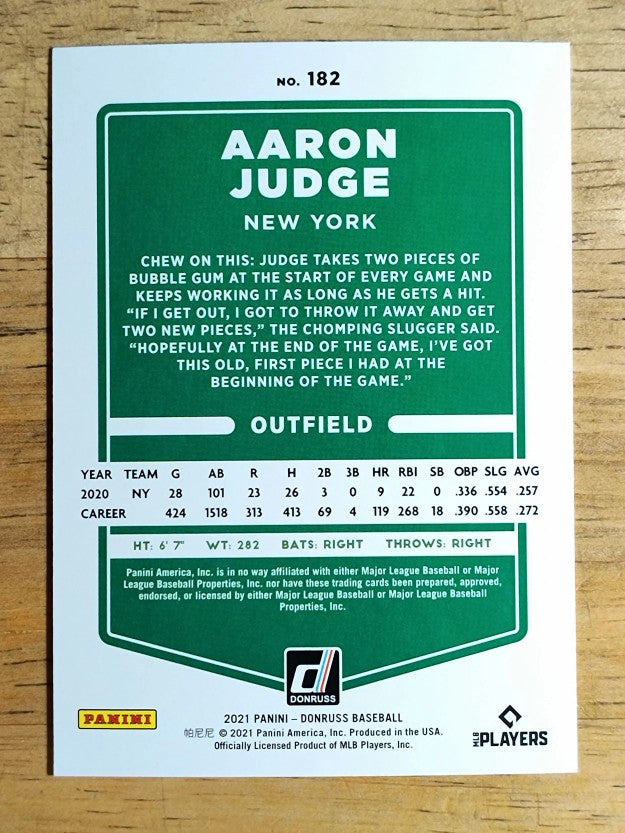 2021 Donruss Variations #182 Aaron Judge