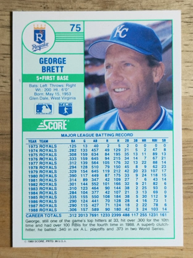 1989 Score #75A George Brett ERR/At age 33