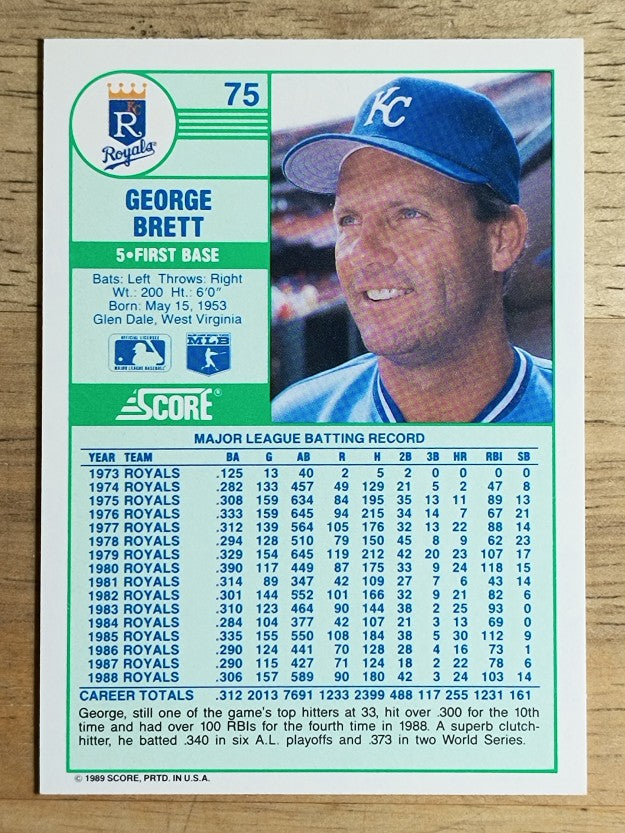 1989 Score #75A George Brett ERR/At age 33