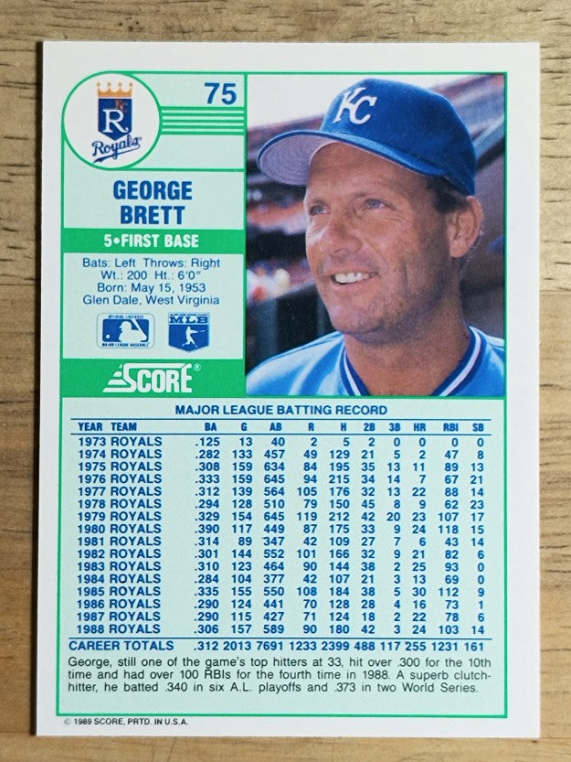 1989 Score #75A George Brett ERR/At age 33