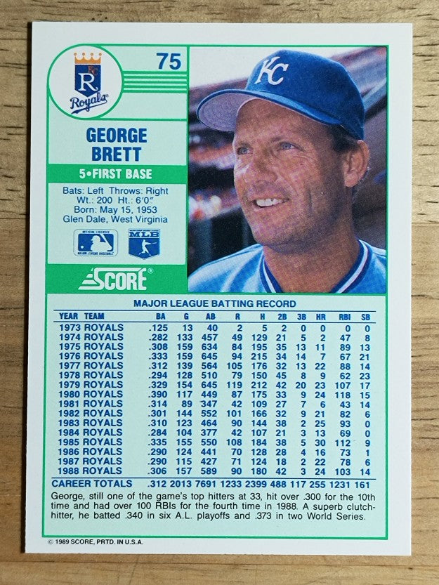 1989 Score #75A George Brett ERR/At age 33