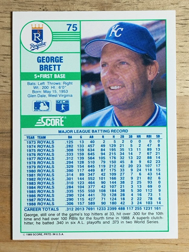 1989 Score #75A George Brett ERR/At age 33