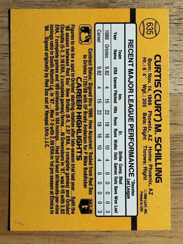 1989 Donruss #635 Curt Schilling DP RC (EXMT)