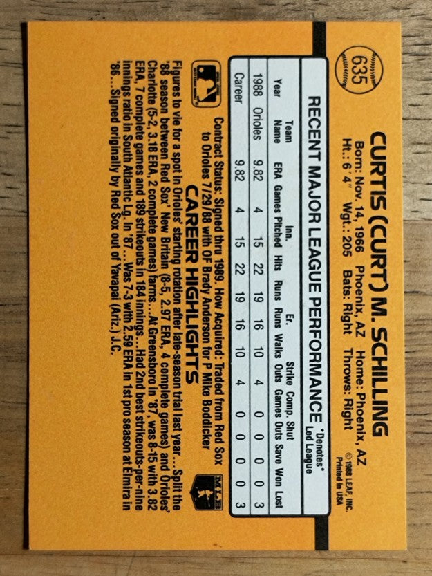 1989 Donruss #635 Curt Schilling DP RC (EXMT)