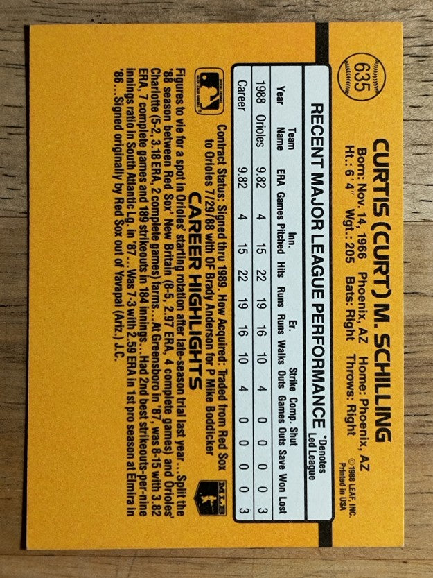 1989 Donruss #635 Curt Schilling DP RC (EXMT)