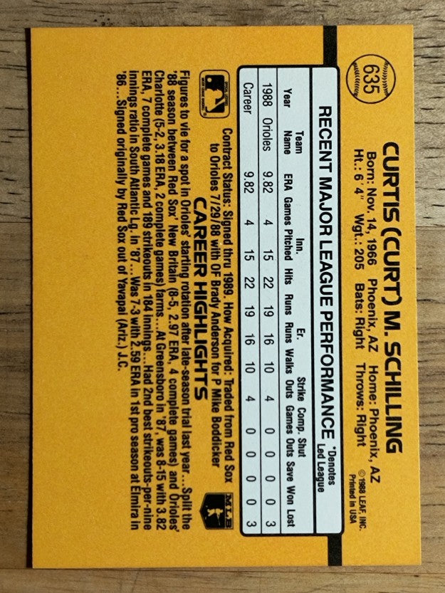 1989 Donruss #635 Curt Schilling DP RC (EXMT)