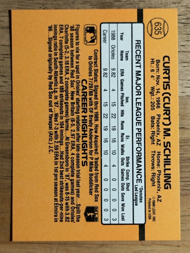 1989 Donruss #635 Curt Schilling DP RC (EXMT)