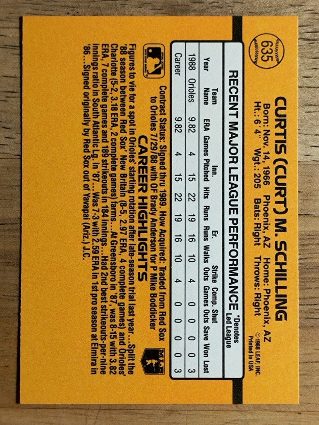 1989 Donruss #635 Curt Schilling DP RC (EXMT)