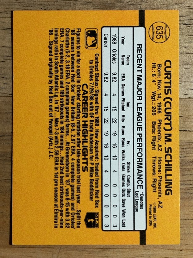1989 Donruss #635 Curt Schilling DP RC (EX)
