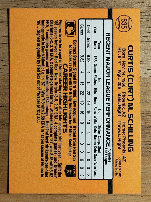 1989 Donruss #635 Curt Schilling DP RC (EX)