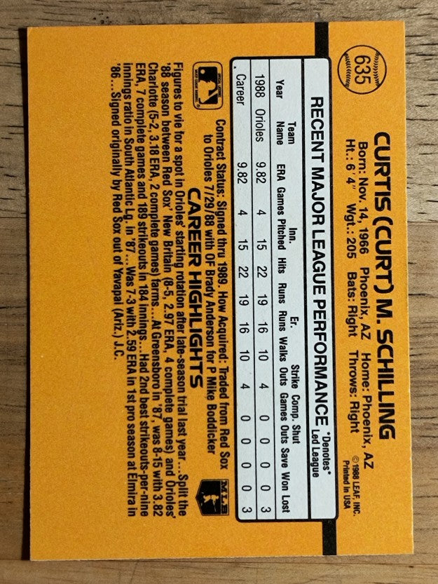 1989 Donruss #635 Curt Schilling DP RC (EX)