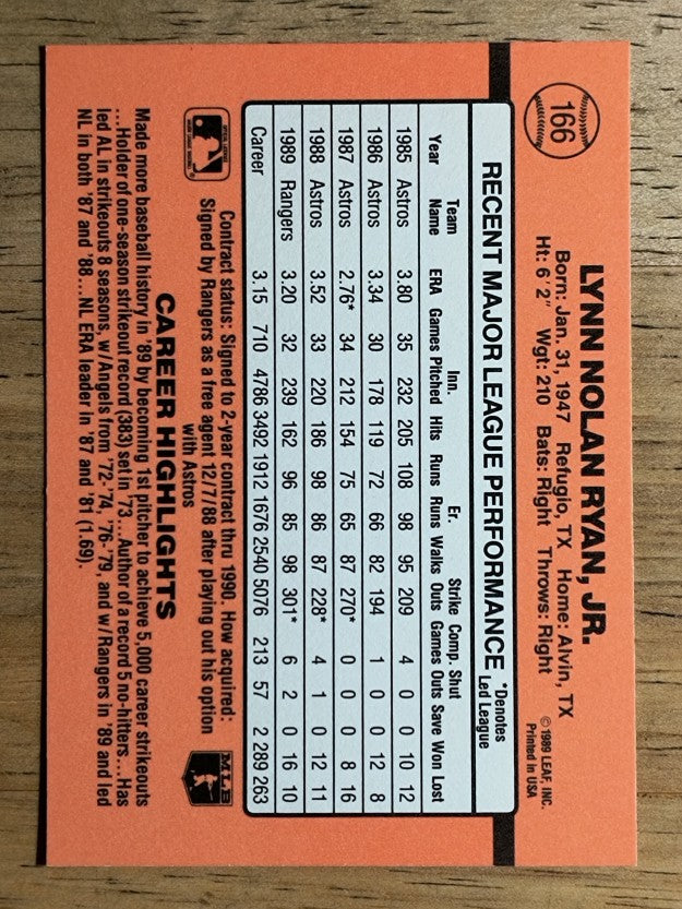 1990 Donruss #166 Nolan Ryan