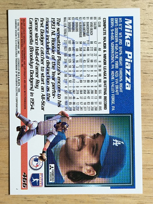 1995 Topps #466 Mike Piazza