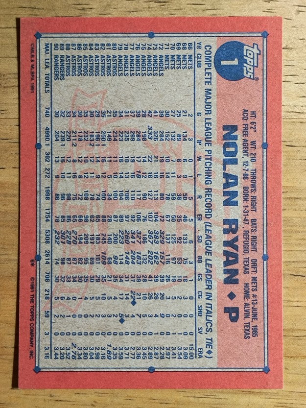 1991 Topps #1 Nolan Ryan