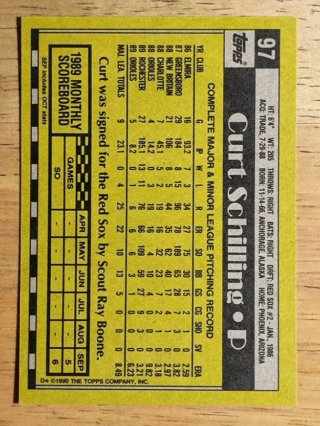 1990 Topps #97 Curt Schilling