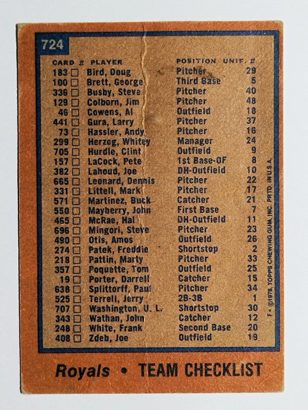 1978 Topps #724 Kansas City Royals CL (POOR)