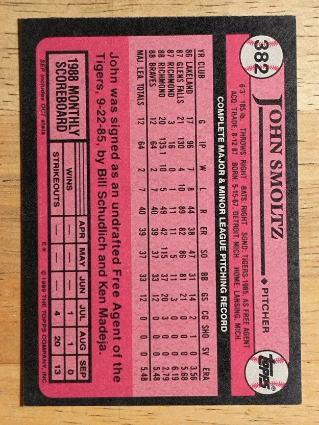 1989 Topps #382 John Smoltz RC