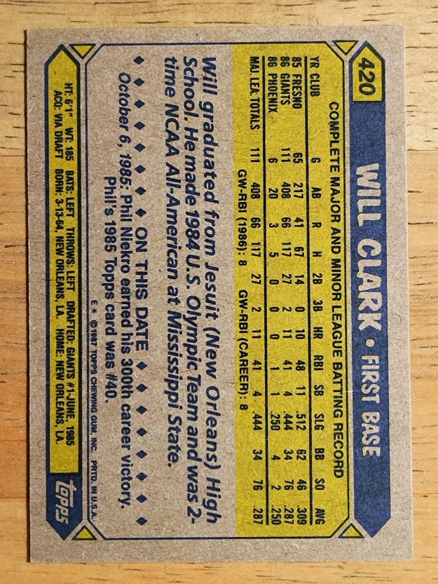 1987 Topps #420 Will Clark RC