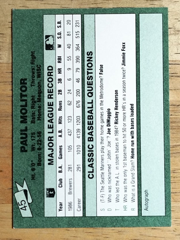 1987 Classic Game #45 Paul Molitor (EXMT)