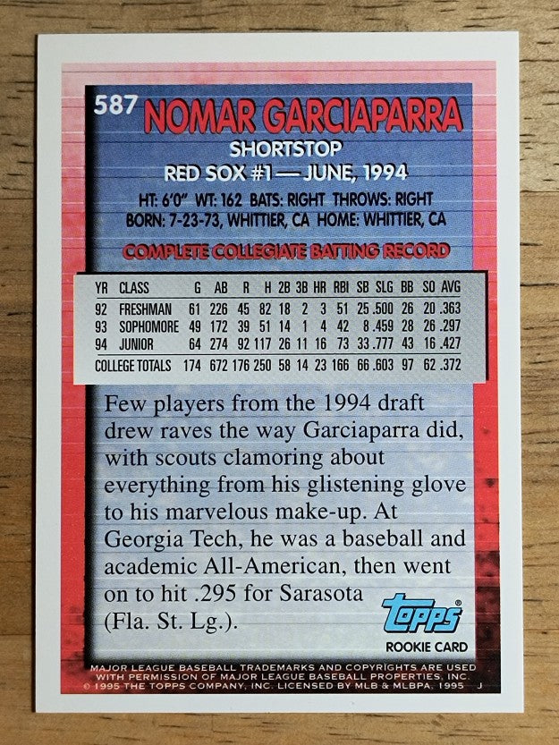 1995 Topps #587 Nomar Garciaparra