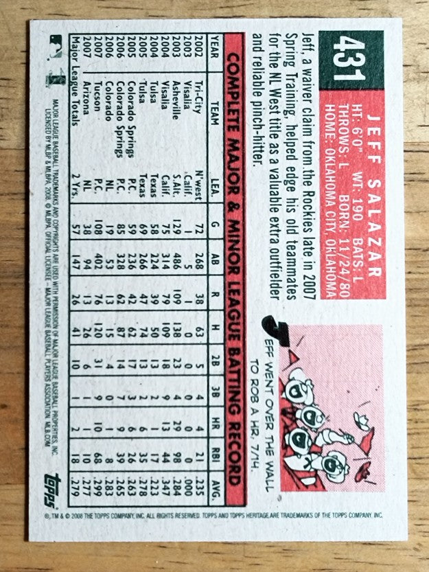 2008 Topps Heritage #431 Jeff Salazar SP