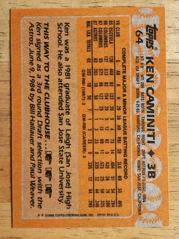 1988 Topps #64 Ken Caminiti RC (NM)