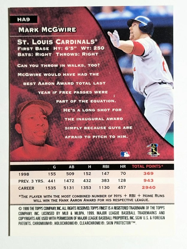 1999 Finest Aaron Award Contenders #HA9 Mark McGwire
