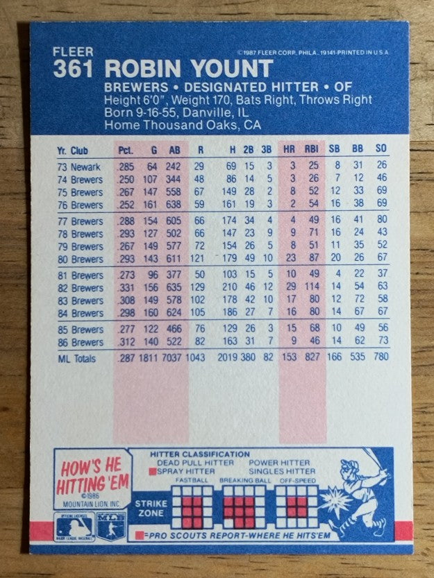 1987 Fleer #361 Robin Yount