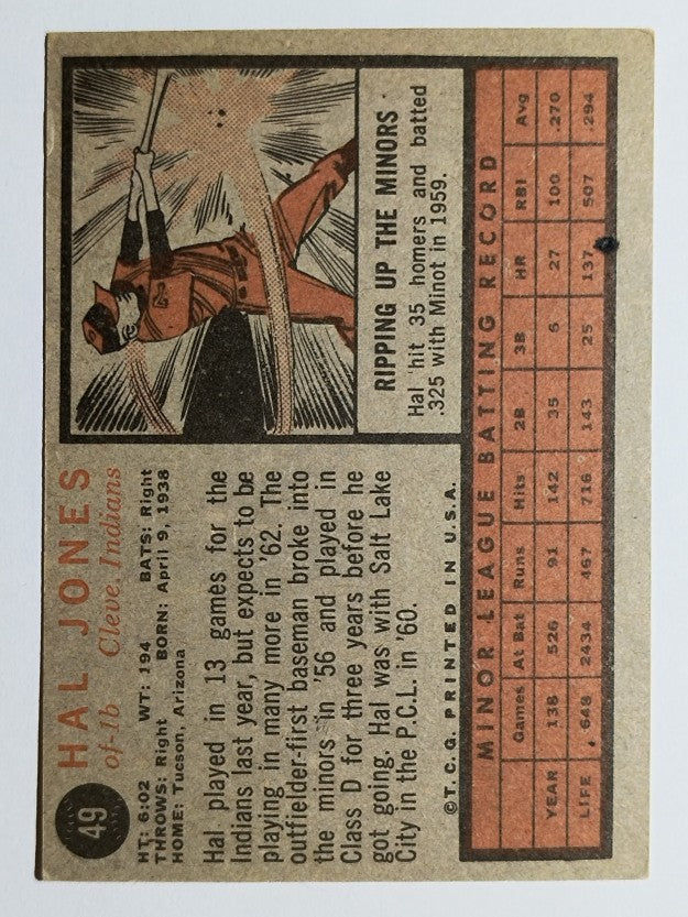 1962 Topps #49 Hal Jones RC (VGEX)