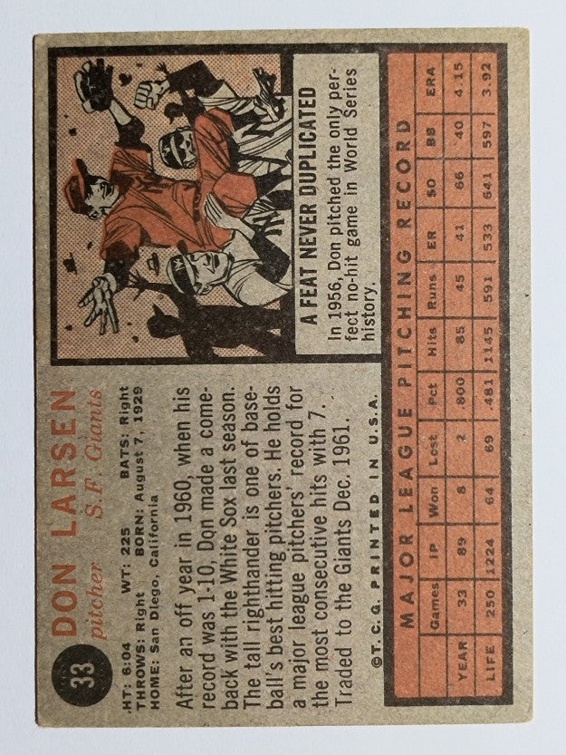 1962 Topps #33 Don Larsen (EX)