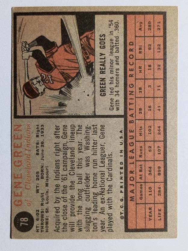 1962 Topps #78 Gene Green (EX)
