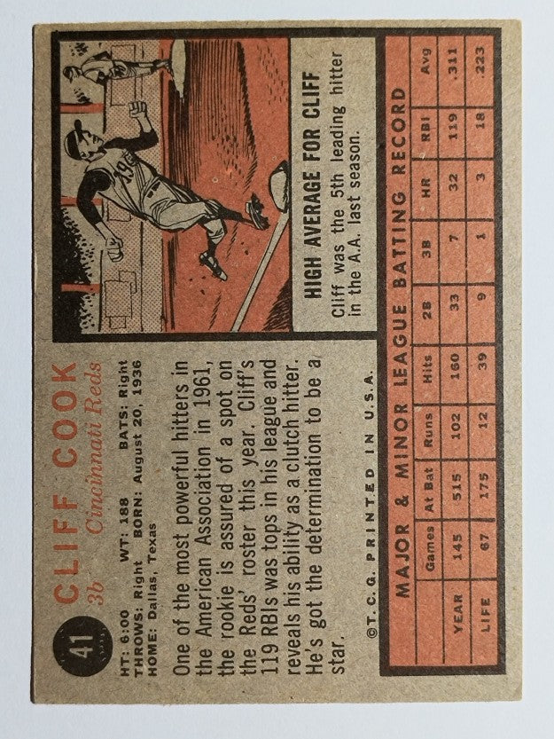 1962 Topps #41 Cliff Cook (VGEX)