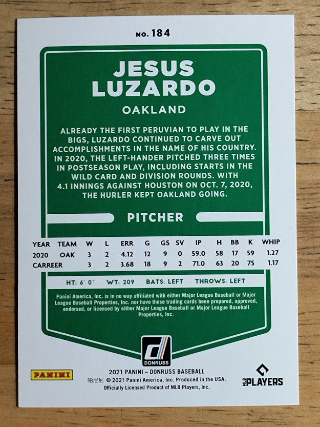 2021 Donruss #184 Jesus Luzardo