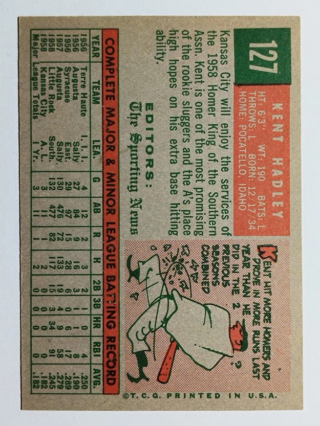 1959 Topps #127 Kent Hadley RS RC (EX)