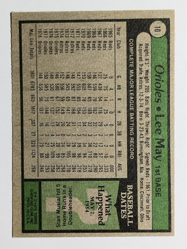 1979 Topps #10 Lee May (VGEX)