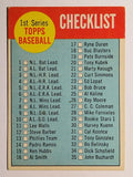 1963 Topps #79 Checklist 1 (EX)