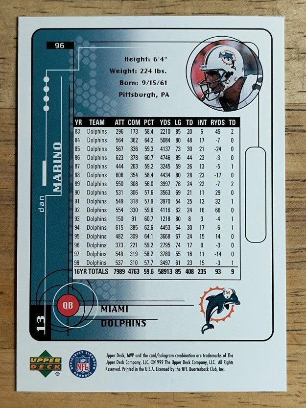1999 Upper Deck MVP #96 Dan Marino