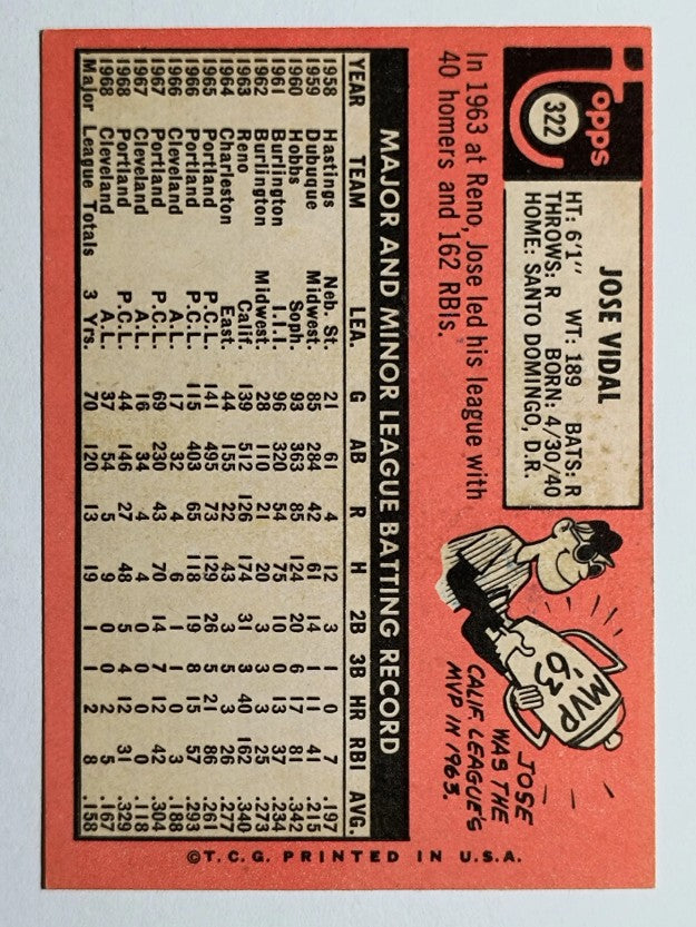 1969 Topps #322 Jose Vidal (EX)