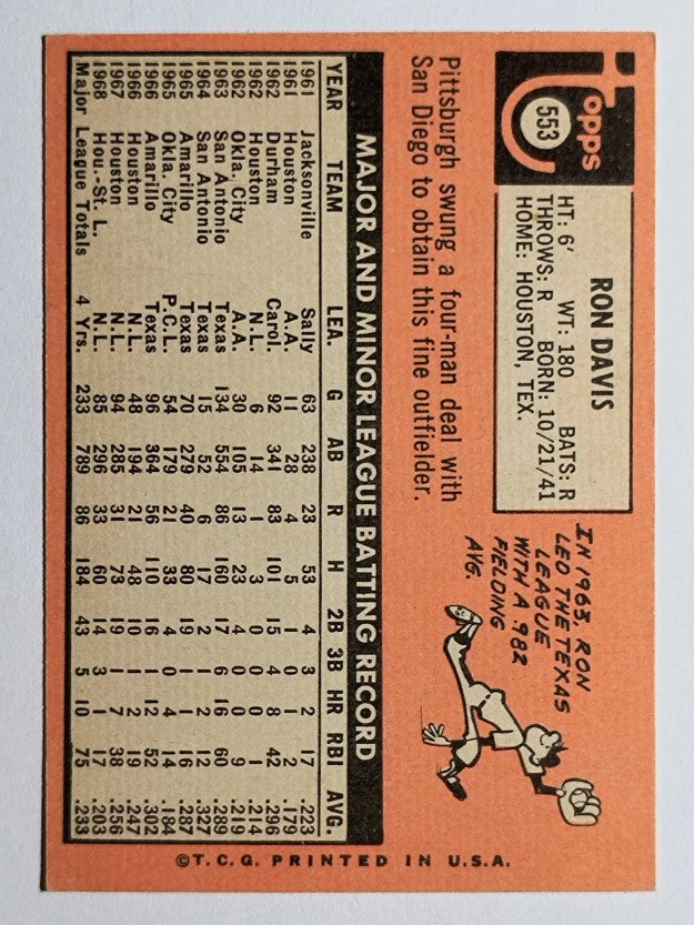 1969 Topps #553 Ron Davis (NM)