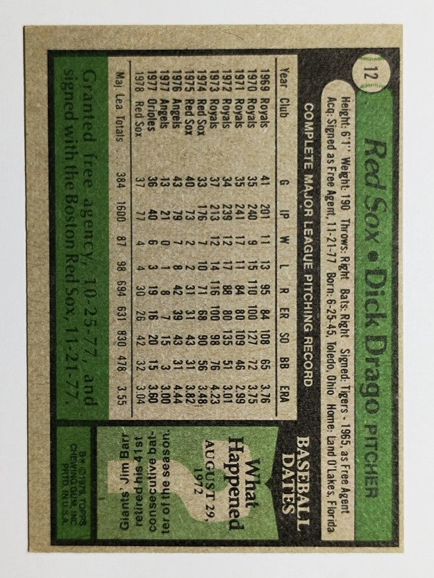 1979 Topps #12 Dick Drago (EX)