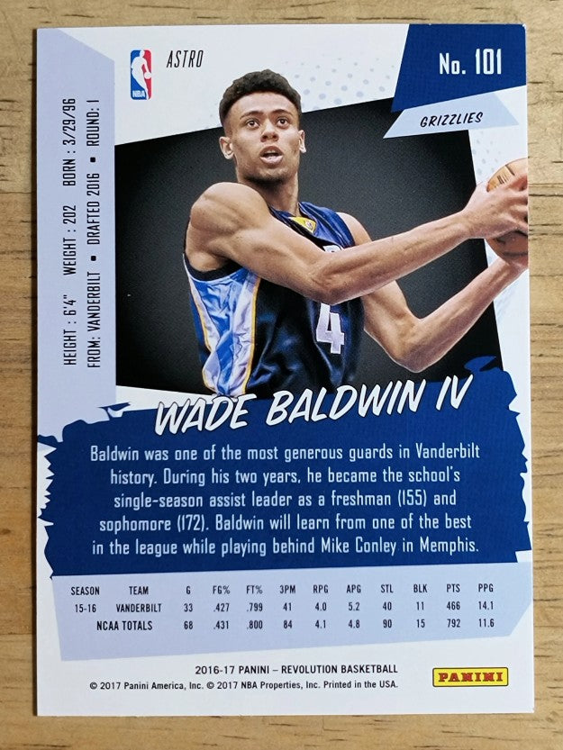 2016-17 Panini Revolution Astro #101 Wade Baldwin IV