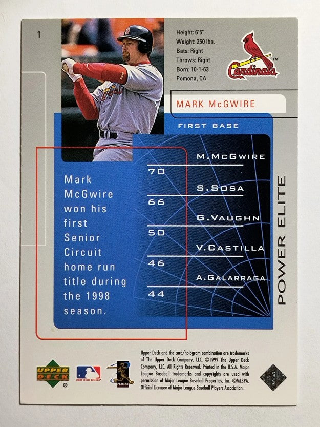 1999 Upper Deck Challengers for 70 Challengers Inserts #C1 Mark McGwire
