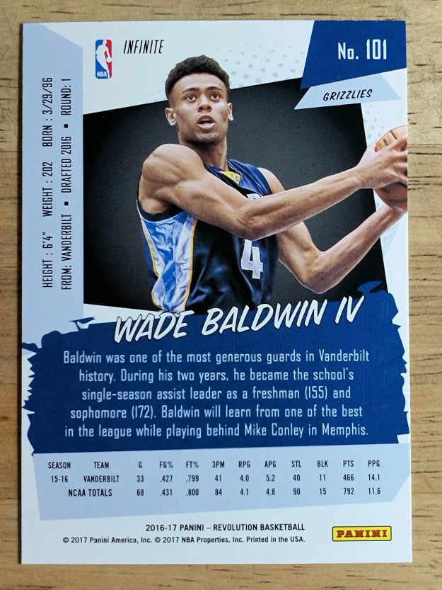 2016-17 Panini Revolution Infinite #101 Wade Baldwin IV