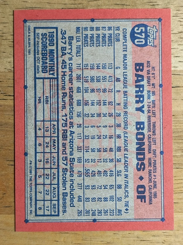 1991 Topps #570 Barry Bonds