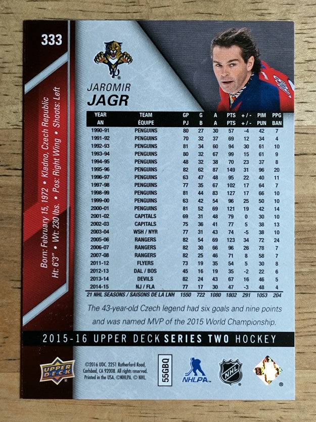 2015-16 Upper Deck #333 Jaromir Jagr
