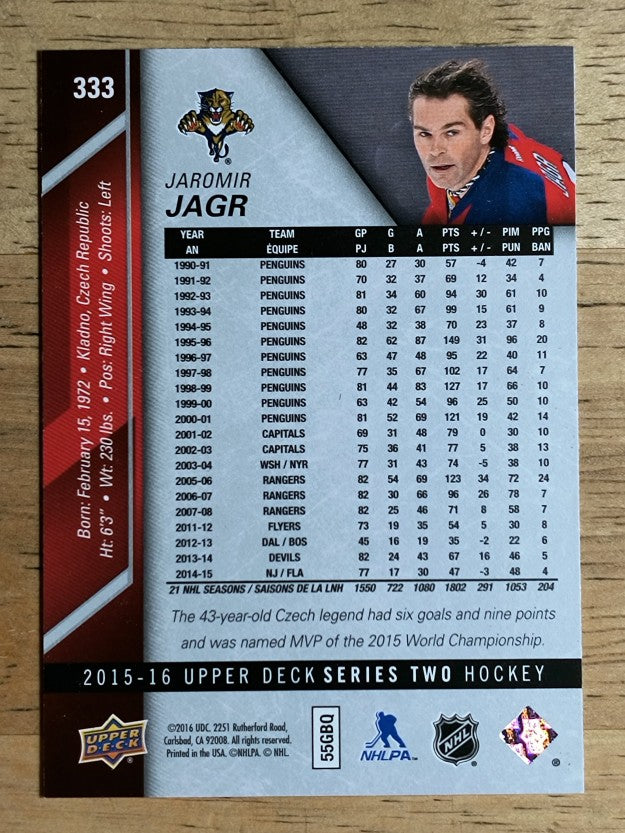 2015-16 Upper Deck #333 Jaromir Jagr