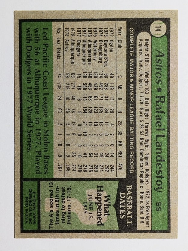 1979 Topps #14 Rafael Landestoy RC (EX)