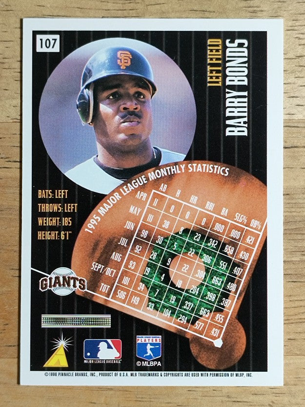 1996 Summit #107 Barry Bonds