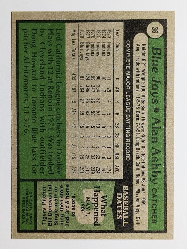 1979 Topps #36 Alan Ashby (NM)