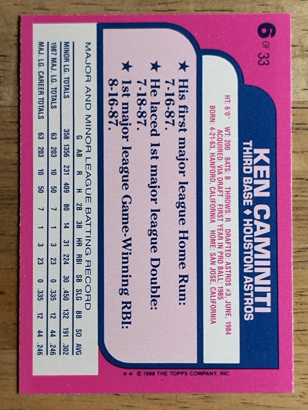 1988 Toys'R'Us Rookies #6 Ken Caminiti